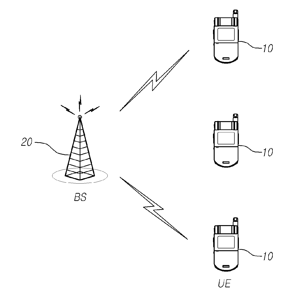 Power allocation method for wireless communication system, apparatus for same, and transceiver device using this form of signal transmission