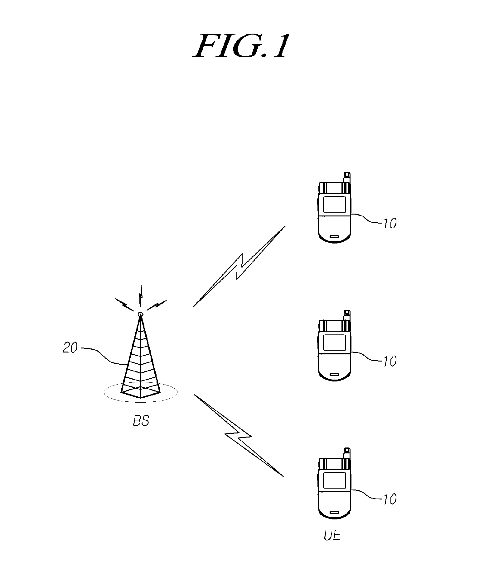 Power allocation method for wireless communication system, apparatus for same, and transceiver device using this form of signal transmission