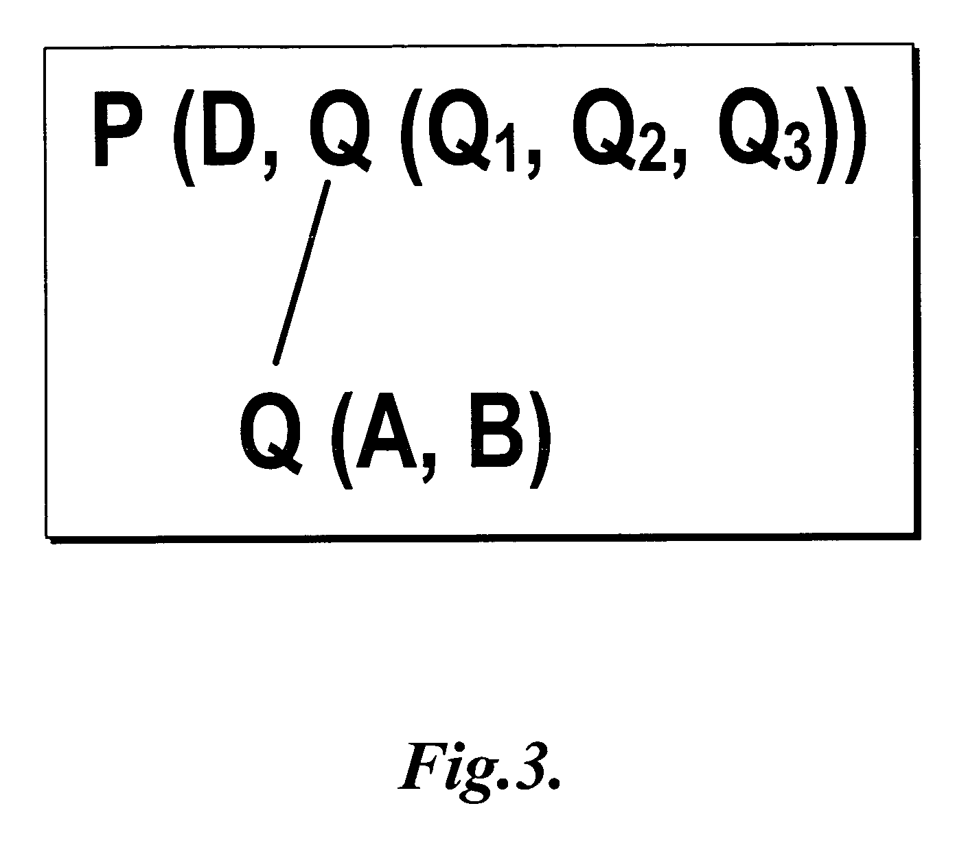 Hierarchical feature extraction for electrical interaction