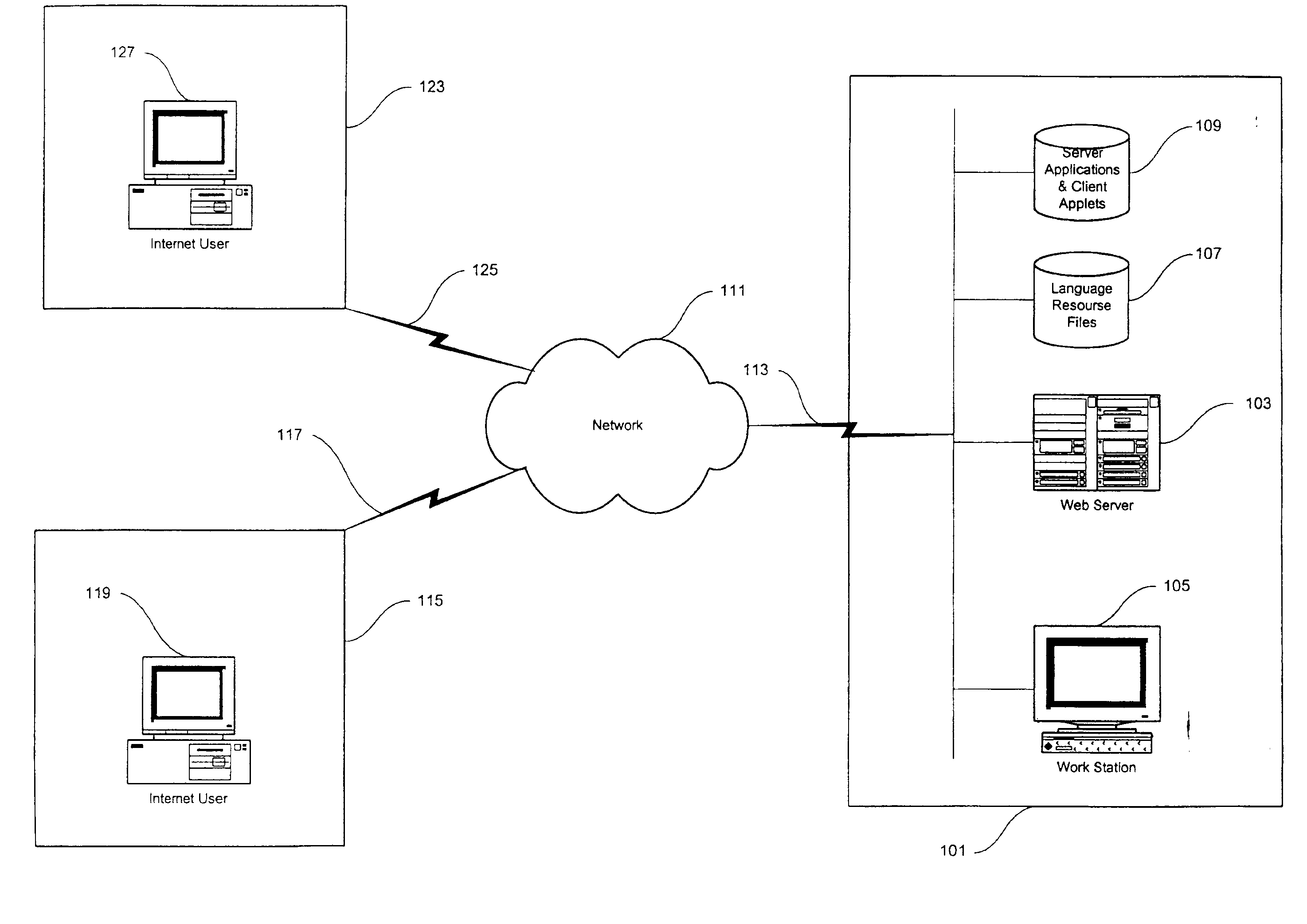 Multi-language system for online communications