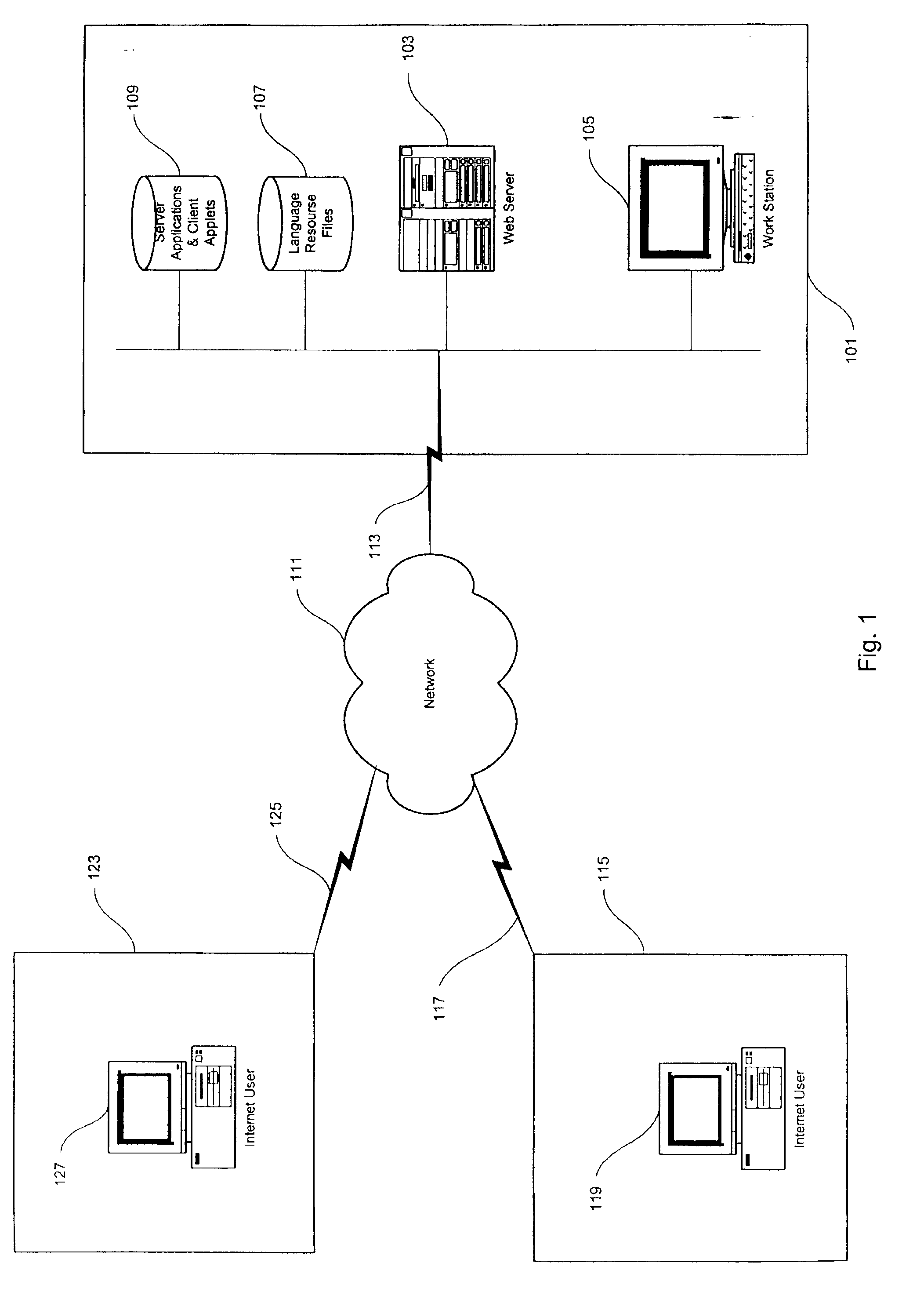 Multi-language system for online communications