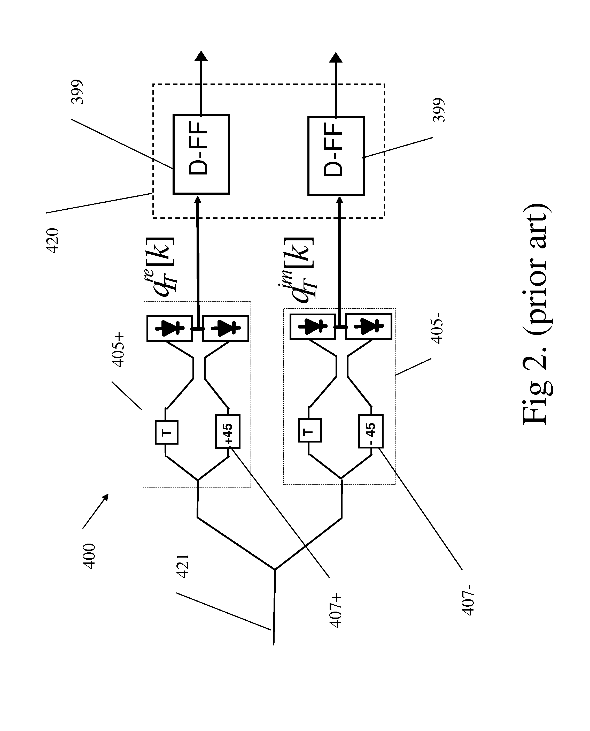 Optical differential phase shift keying receivers with multi-symbol decision feedback-based electro-optic front-end processing