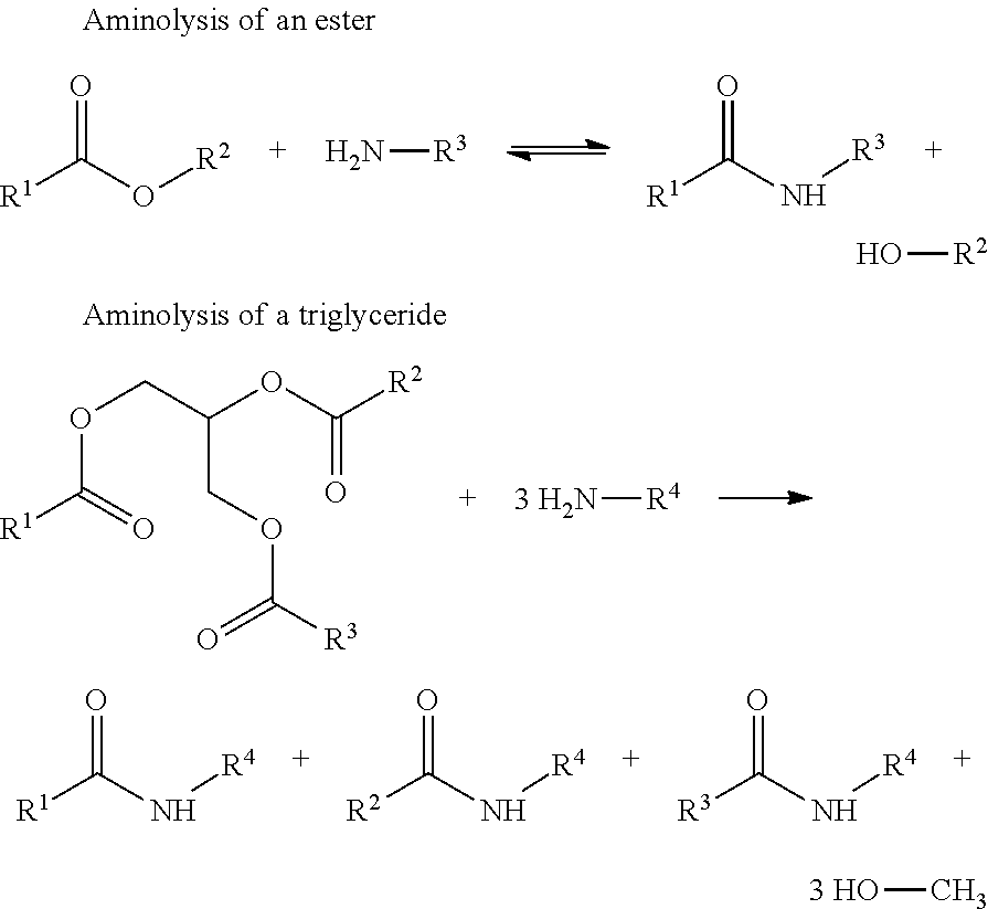 Process for quantitative determination of fatty acid esters in fuels