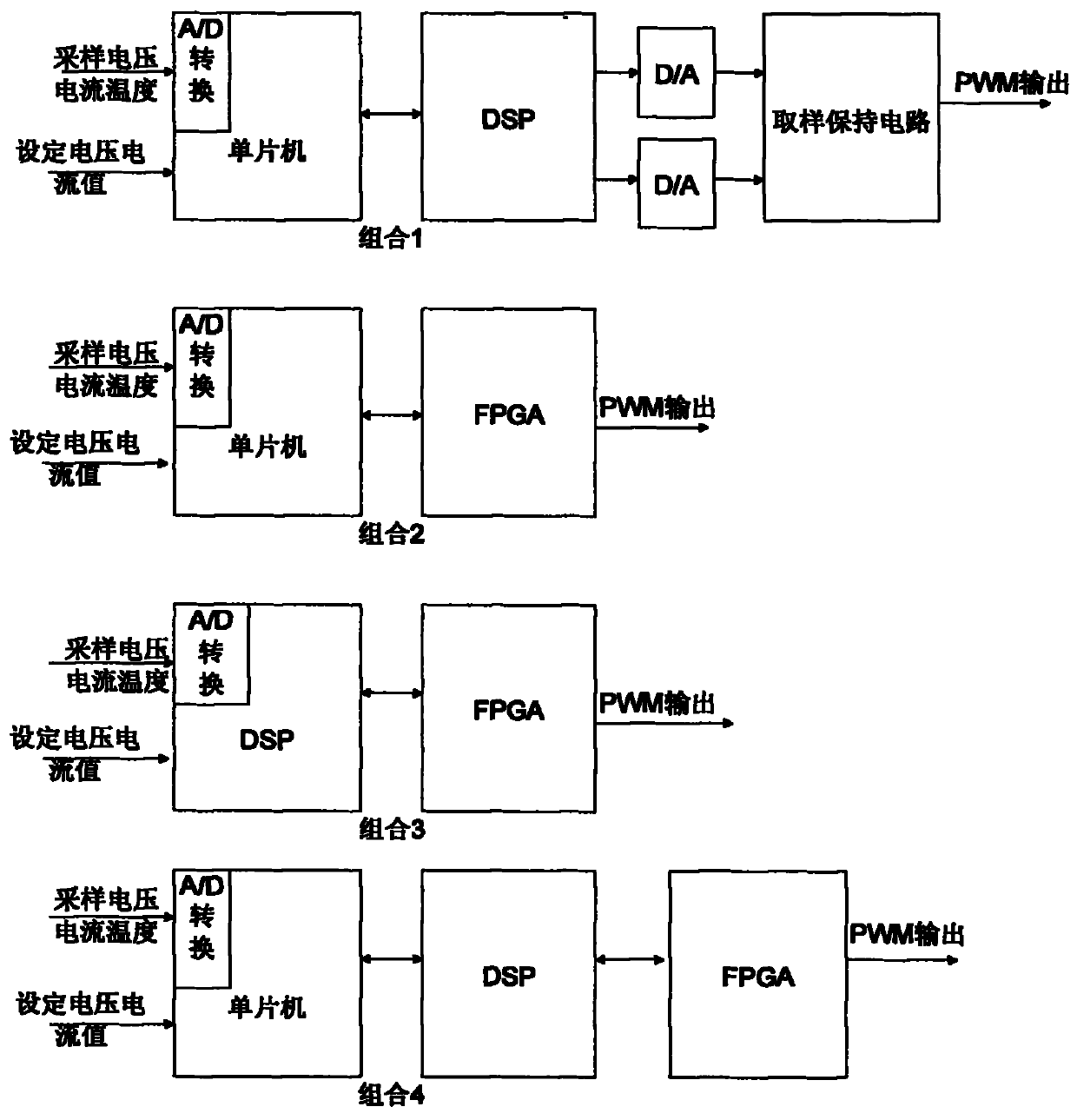 Method for regulating variation of output voltage of switching power supply