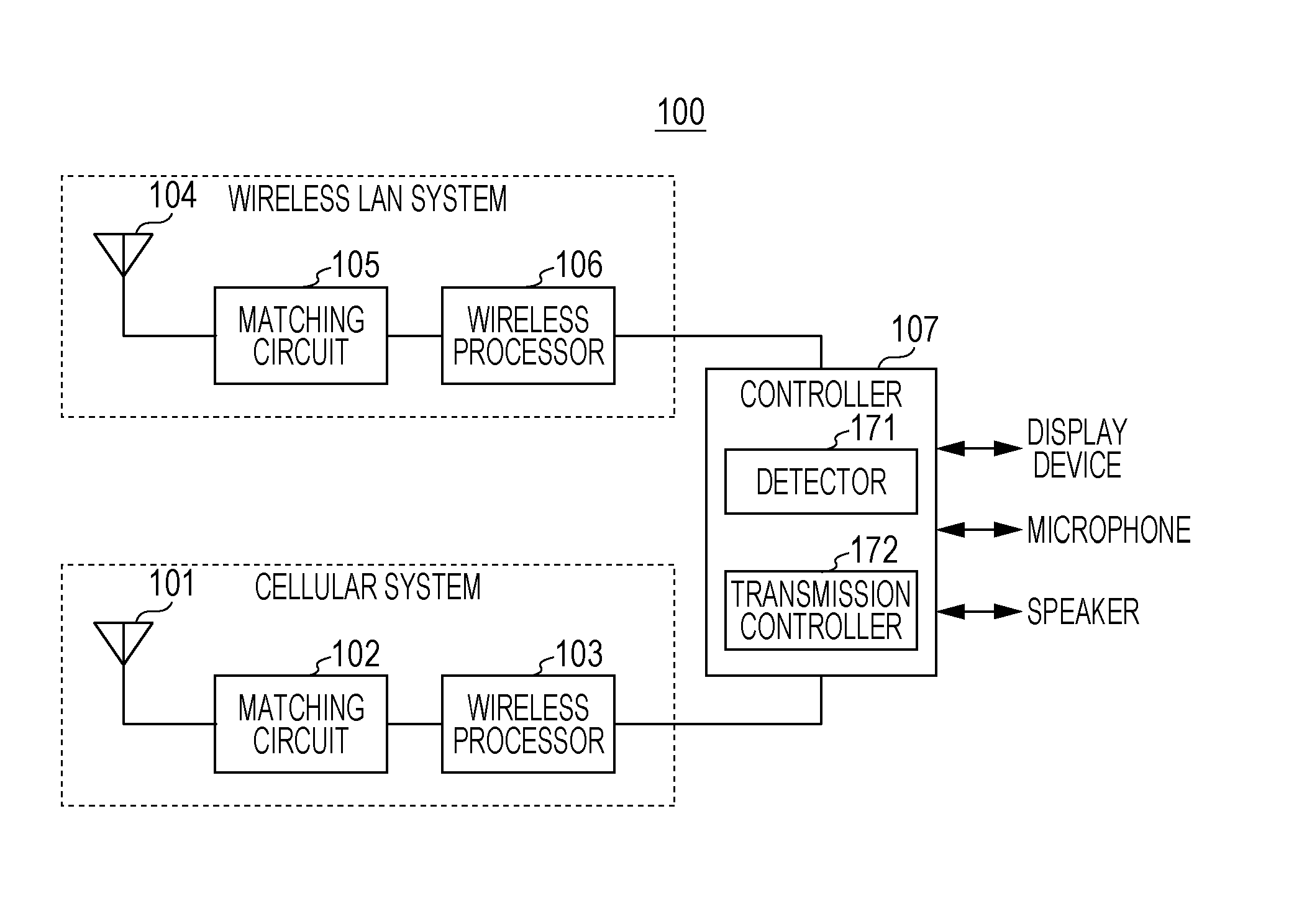 Wireless mobile device and transmission method