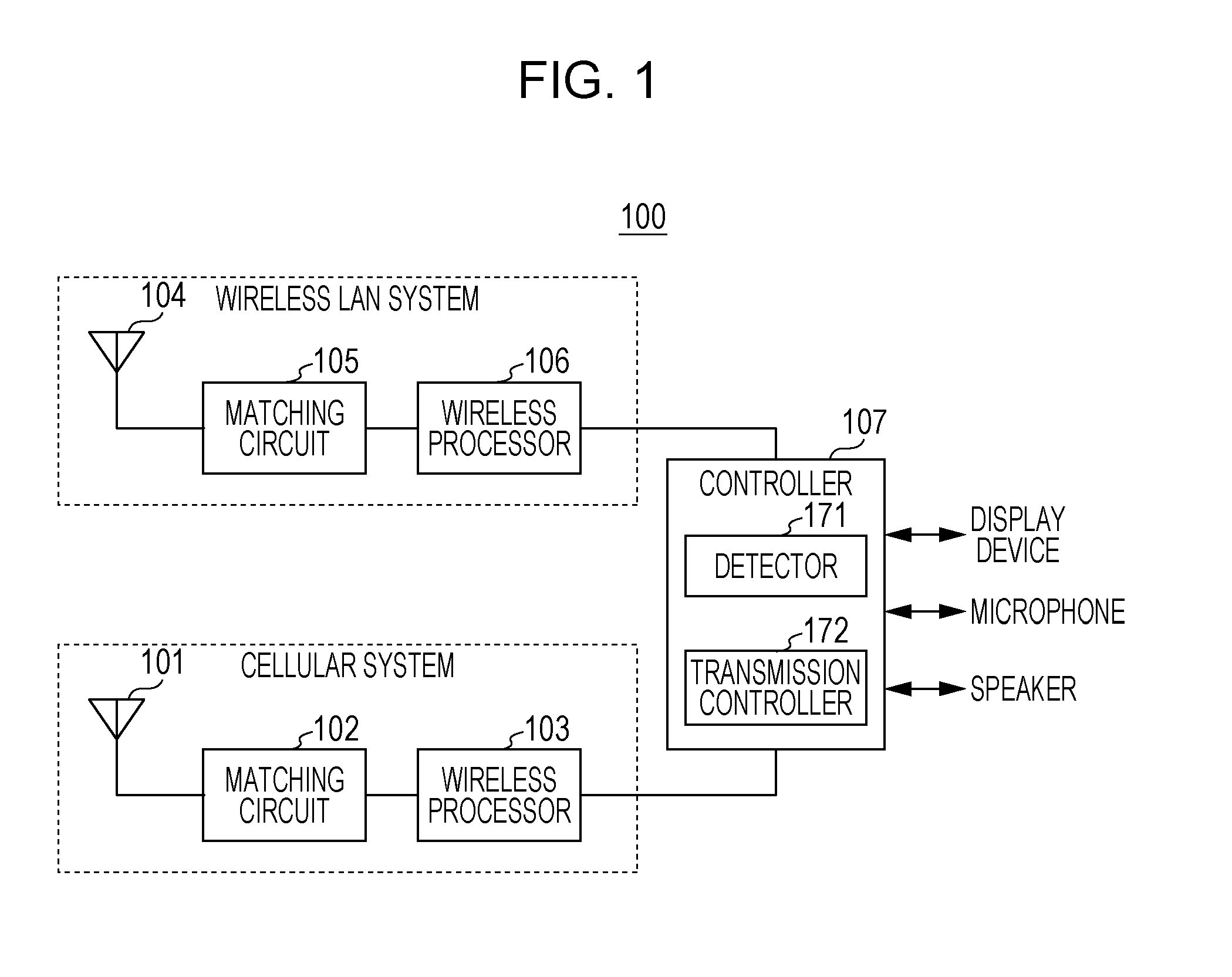 Wireless mobile device and transmission method