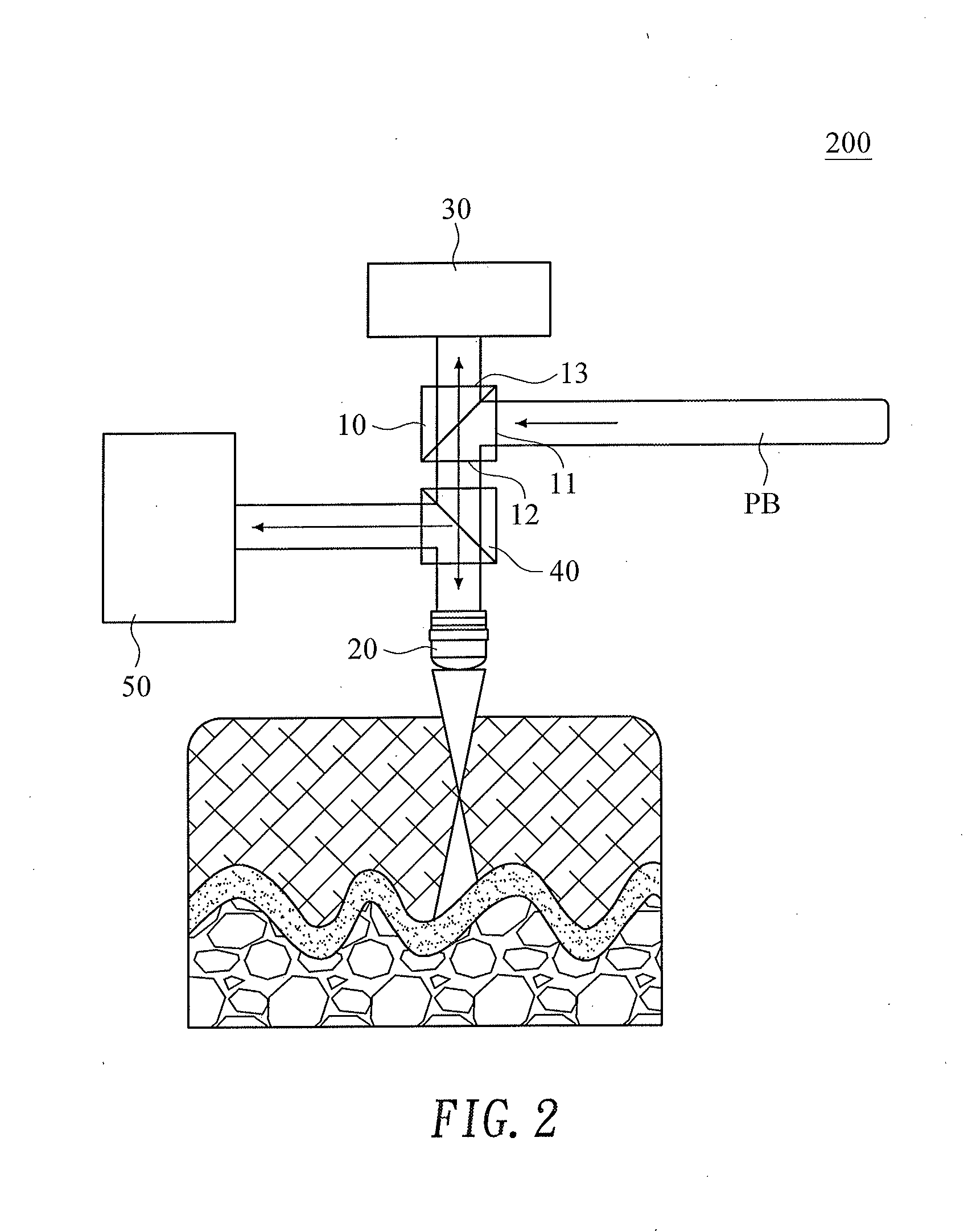 Microscopy imaging structure with phase conjugated mirror and the method thereof