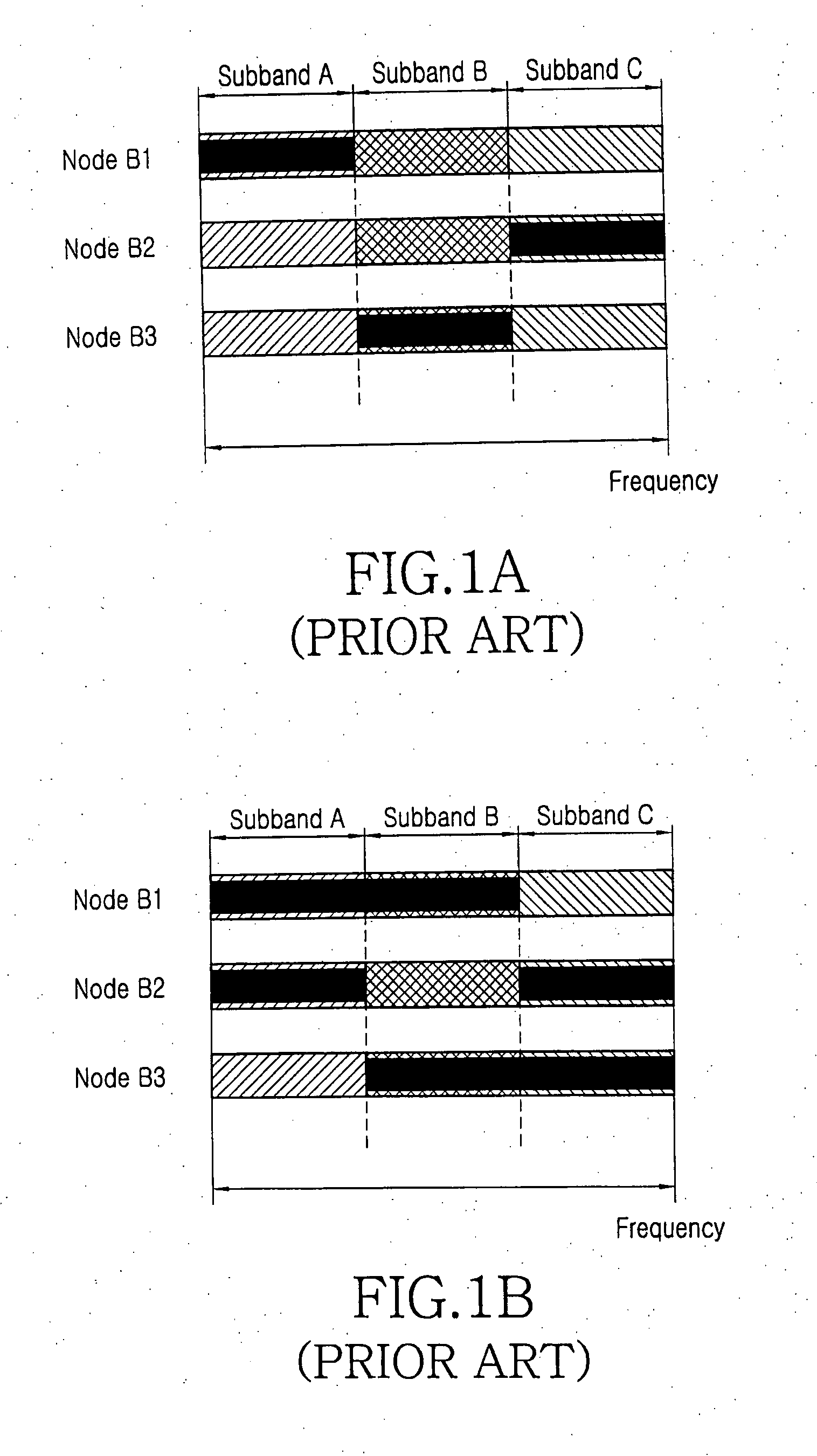 System and method for allocating frequency resource in multi-cell communication system