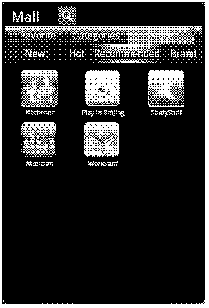 Platform, method and device for managing application programs