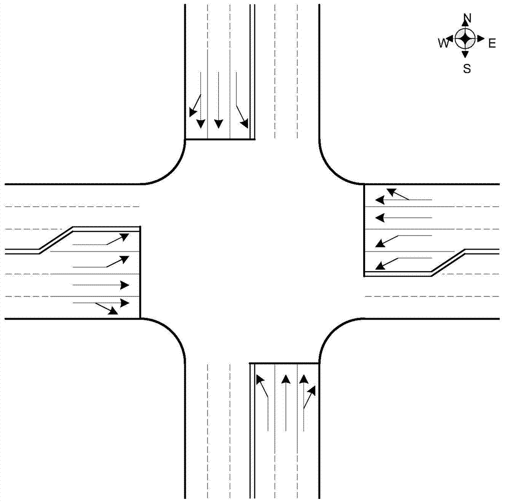 An Optimal Method for Signal Timing at Intersections to Reduce Motor Vehicle Exhaust Emissions
