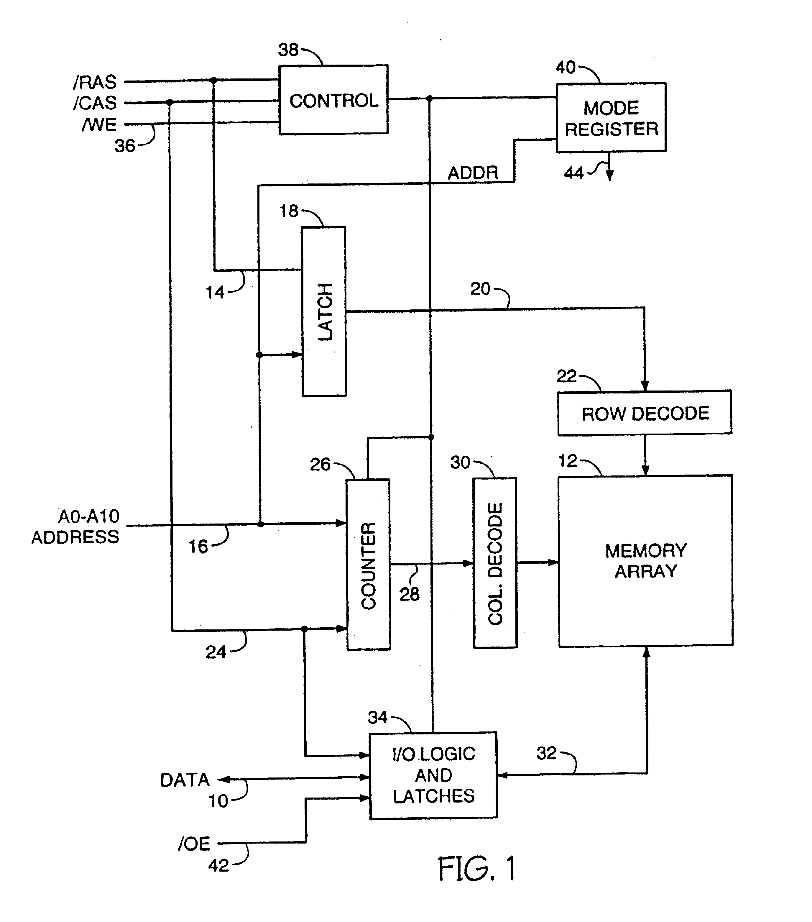 System supporting multiple memory modes including a burst extended data out mode