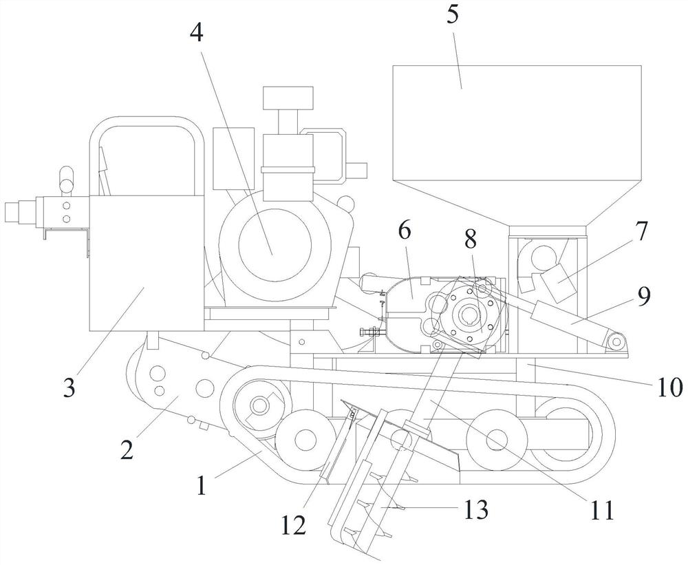 A self-propelled lateral fertilizer applicator and its working method