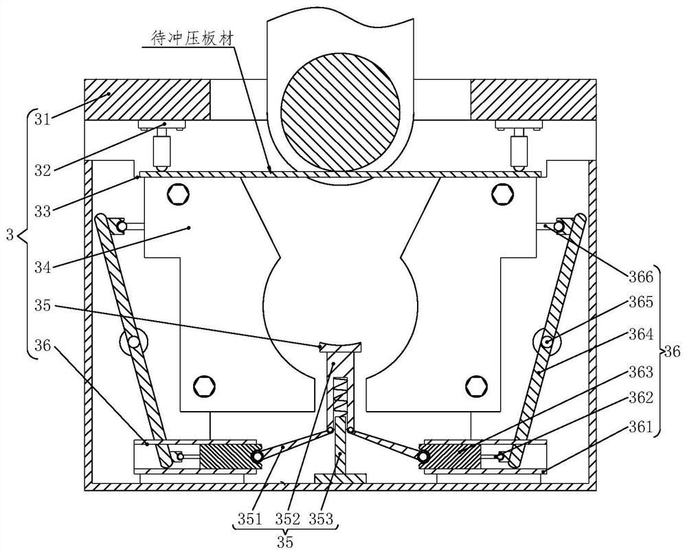 A multi-head stamping method