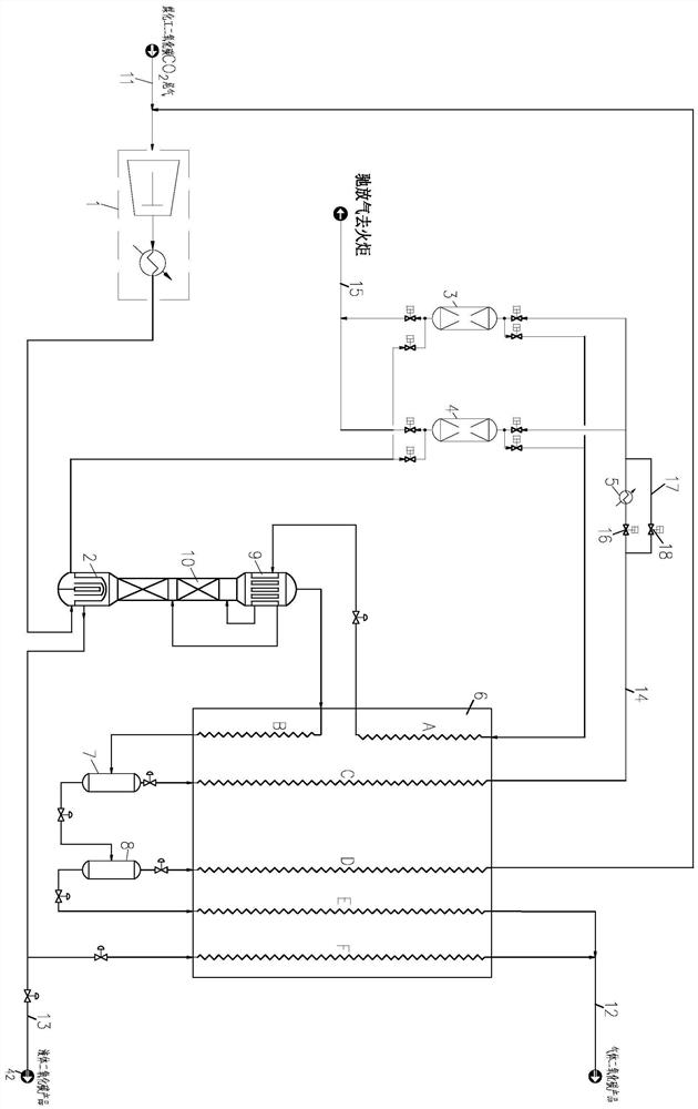 Coal chemical industry carbon dioxide tail gas low-temperature trapping, purifying, liquefying and separating system and method