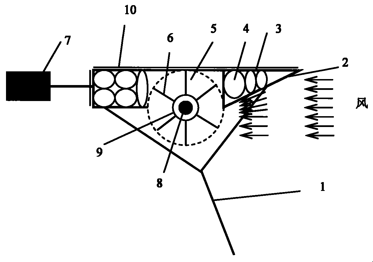 High altitude wind power and solar energy combining electric generator