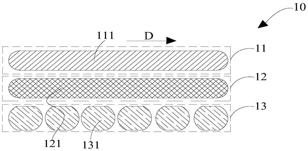 Display panel, preparation method thereof and display device