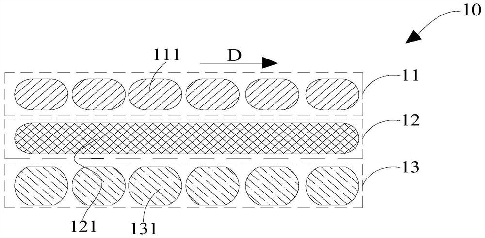 Display panel, preparation method thereof and display device