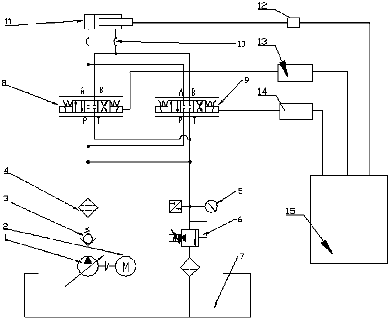 Electro-hydraulic servo system with two valves connected in parallel and control method of electro-hydraulic servo system