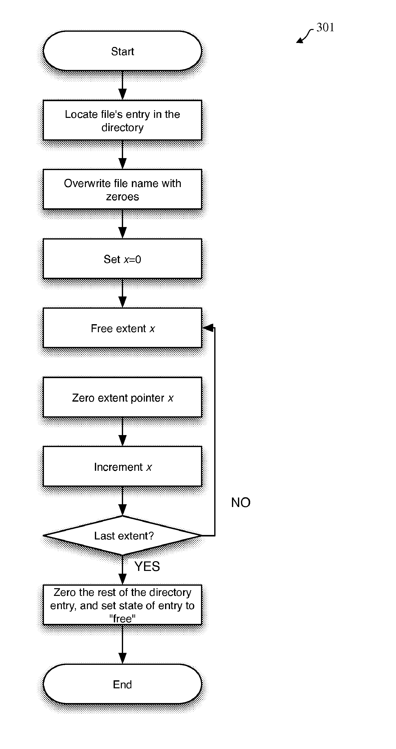 System and method for metadata modification