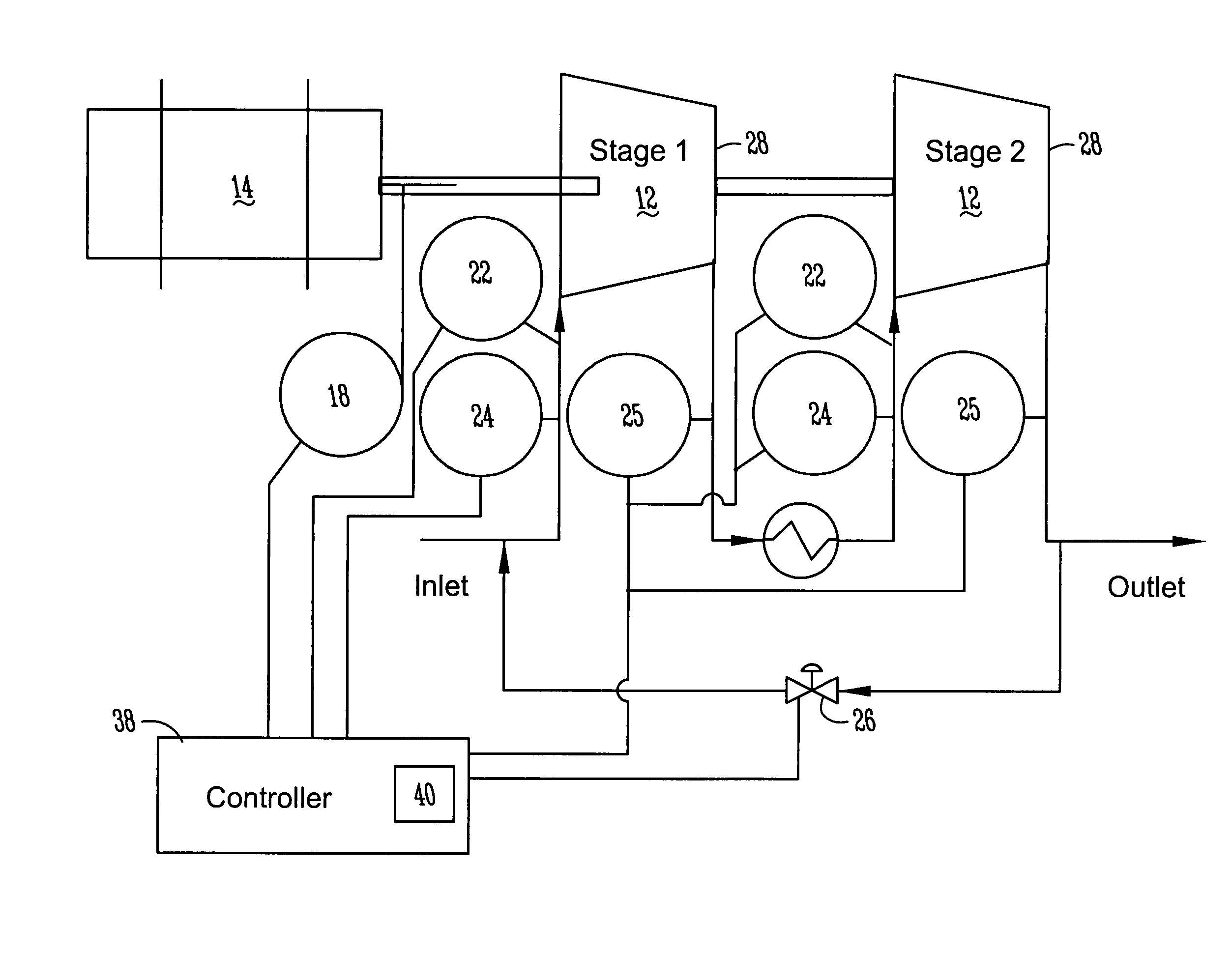 System and method of surge limit control for turbo compressors