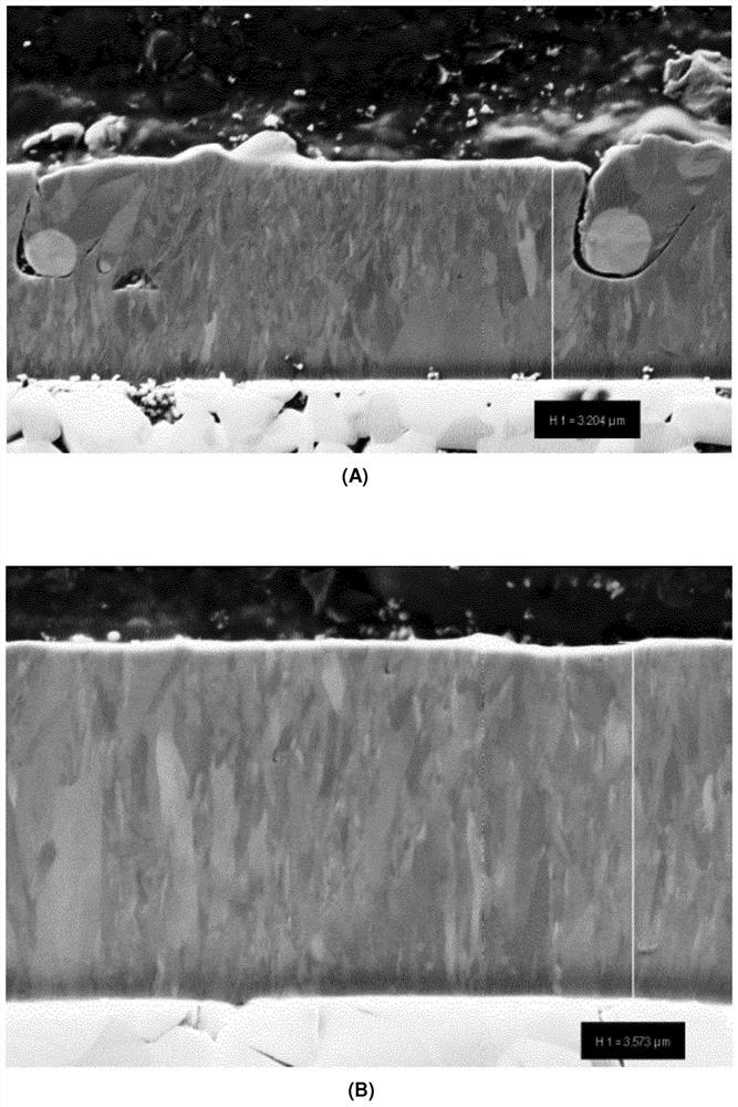 Wear-resistant pvd tool coating containing tialn nanolayer film