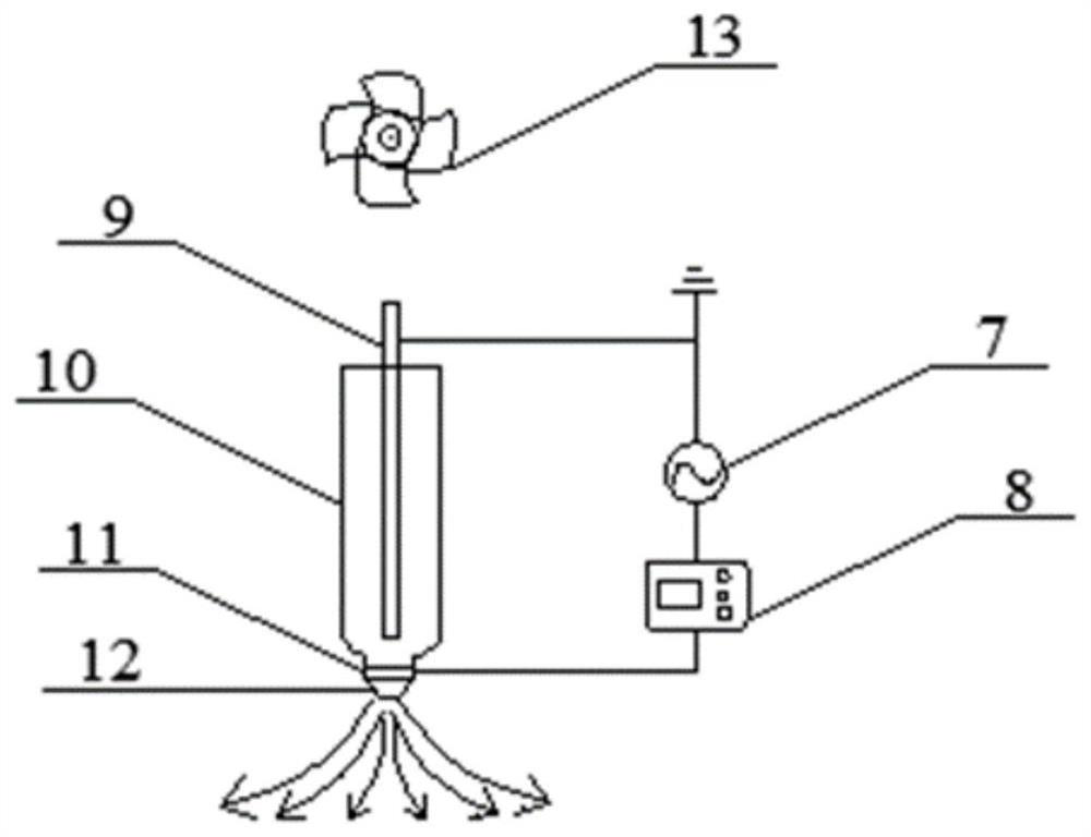 Device and method for preventing and controlling mango anthracnose based on plasma active hot water