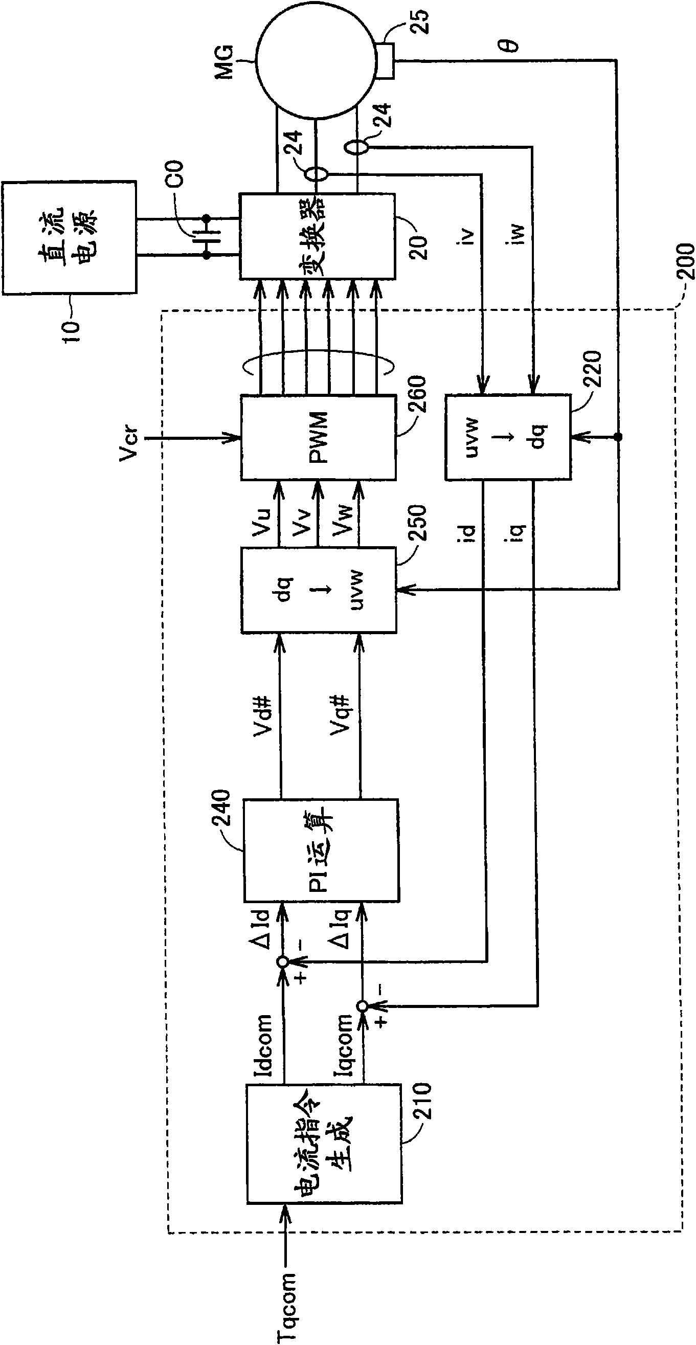 Motor drive system and its control method