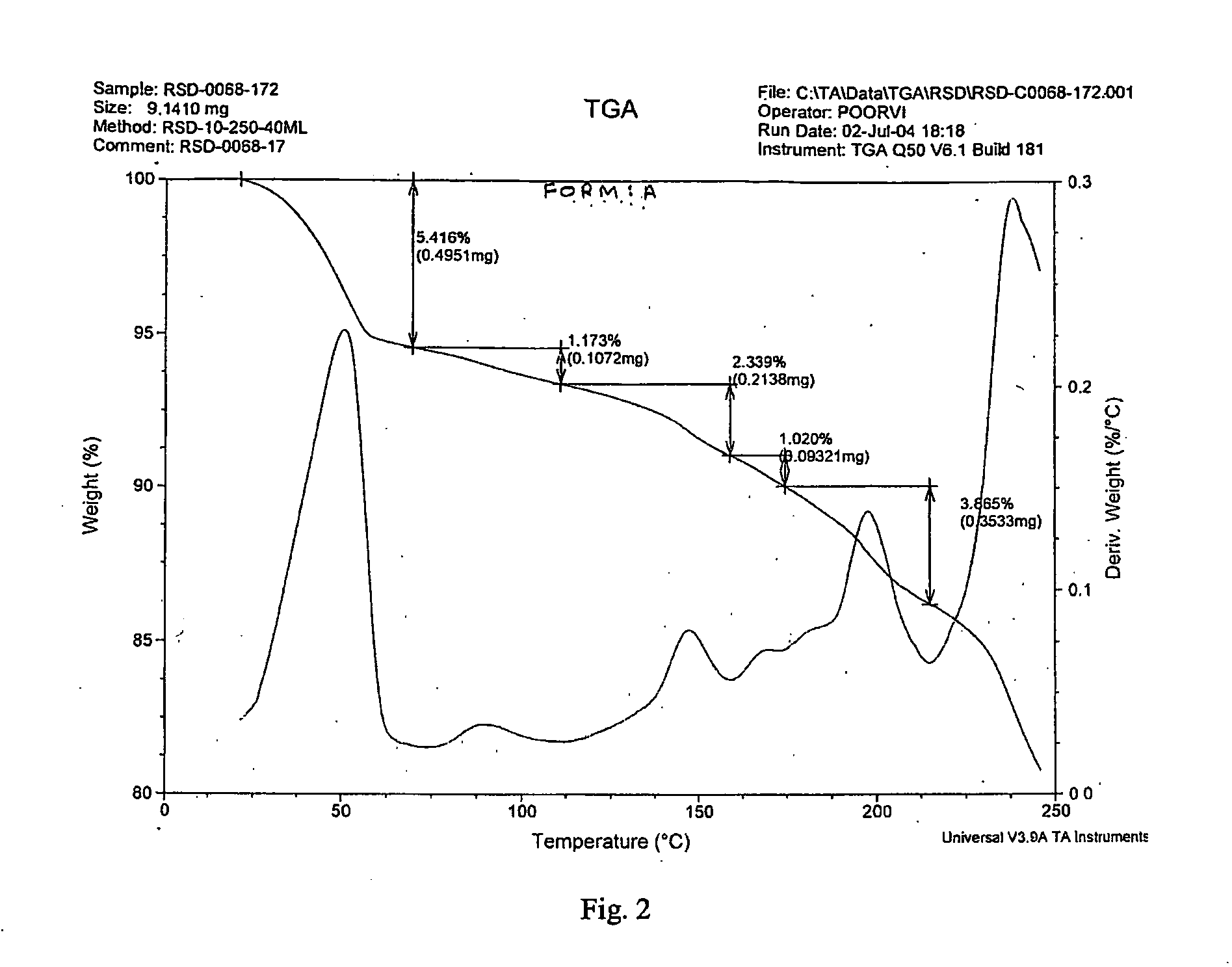 Process for Preparing a Pure Polymorphic Form of 3-Pyridyl-1-Hydroxyethylidine-1, 1-Bisphosphonic Acid Sodium Salt