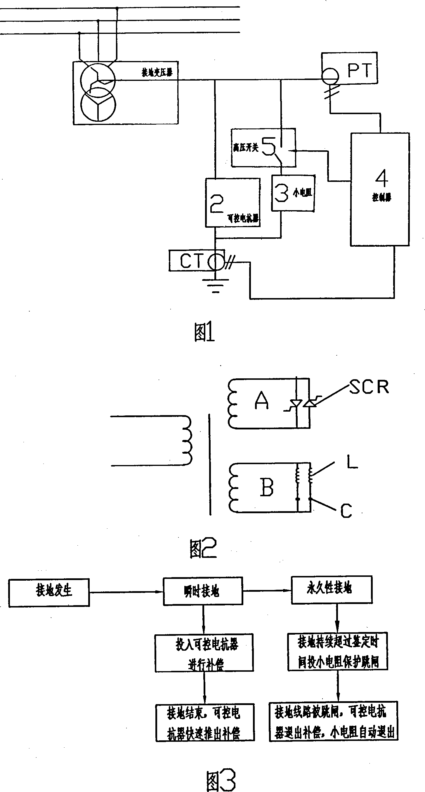 Power network controlled reactance and small resistor combination type earthing device