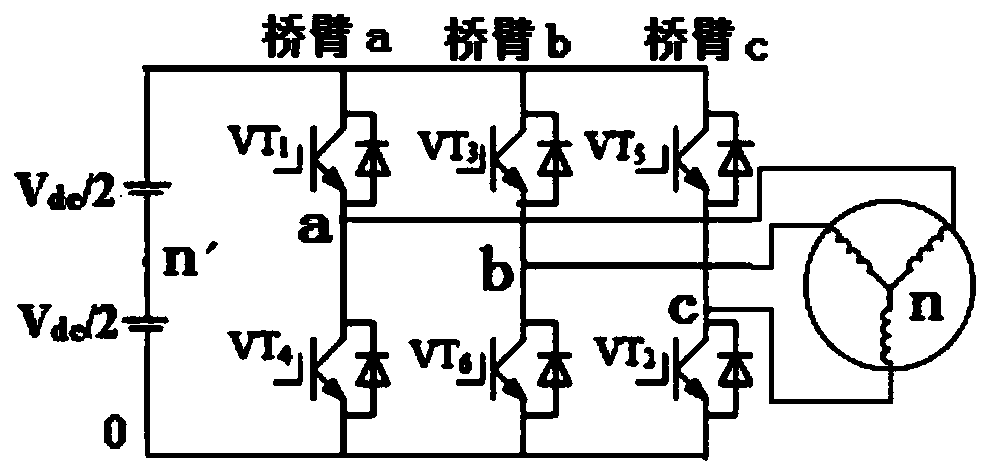 Single-polarity-controlled three-phase two-level inverter space voltage vector modulation algorithm