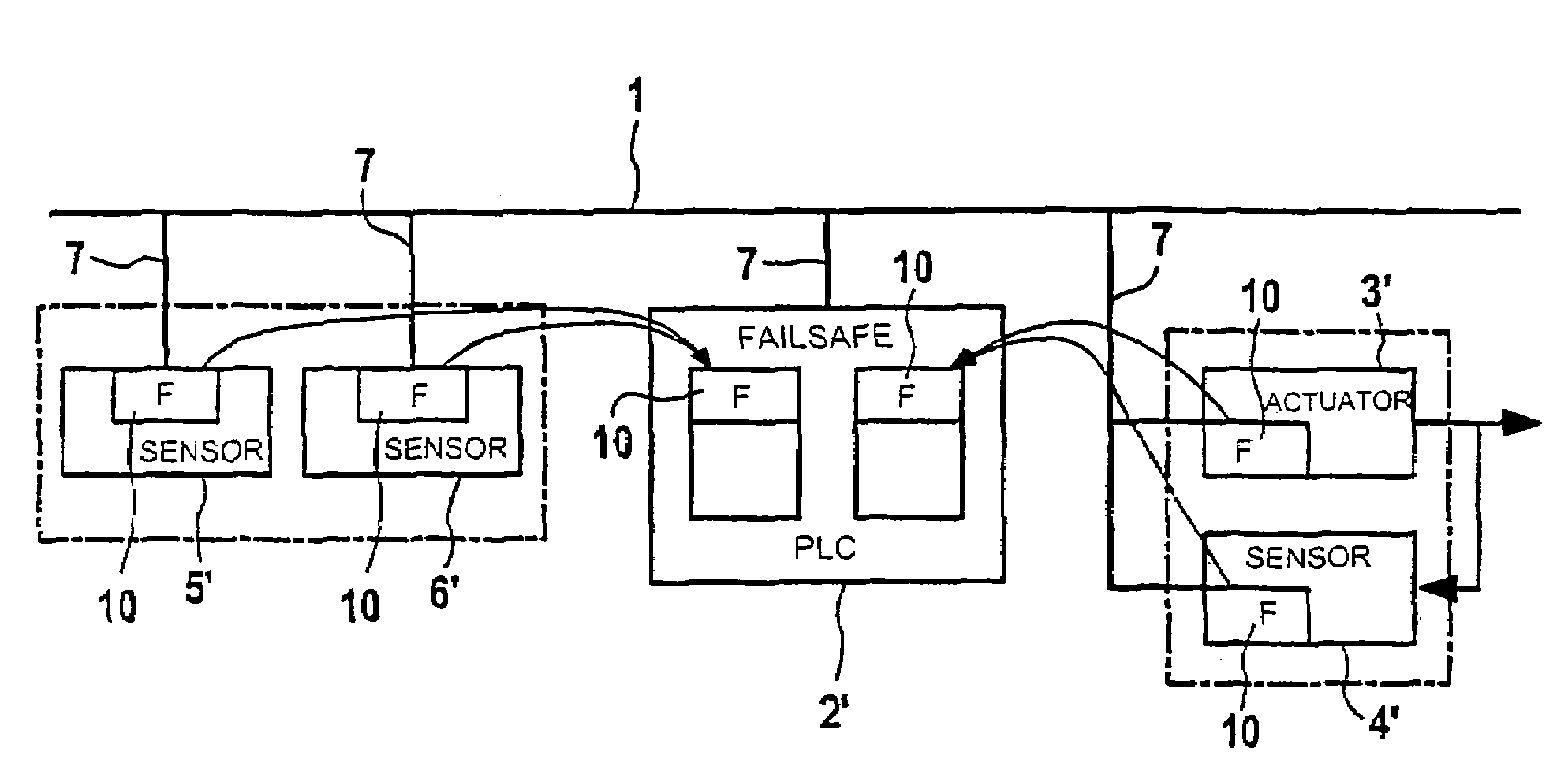 Microprocessor-controlled field device for connection to a field bus system