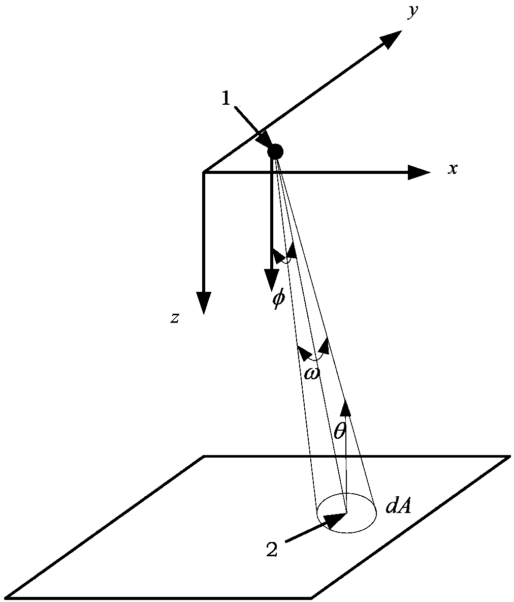 Method for arranging visible light communication distributed light sources of coal mine working face