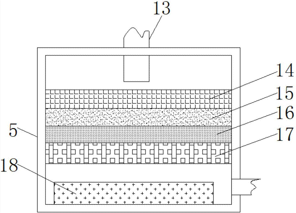 Environmental-friendly dyeing machine capable of removing odour