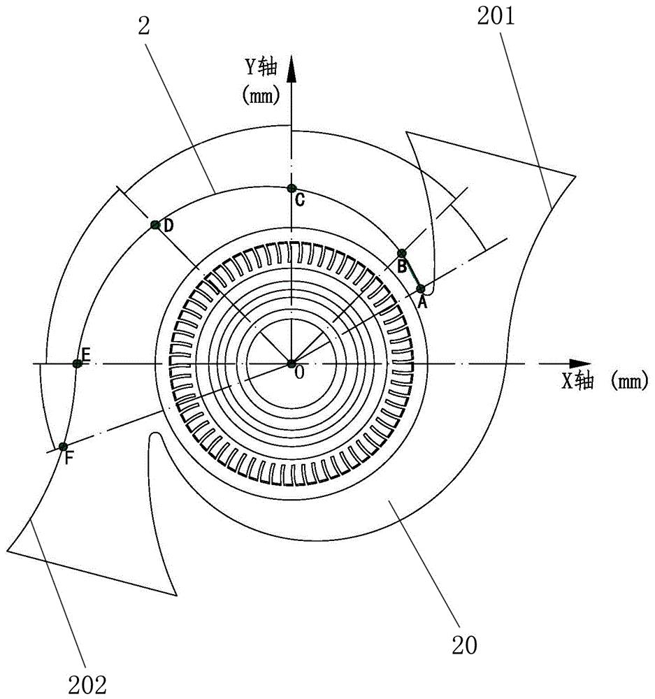 Calculation method of single-fan double-outlet air flue of air purifier and structure of single-fan double-outlet air flue