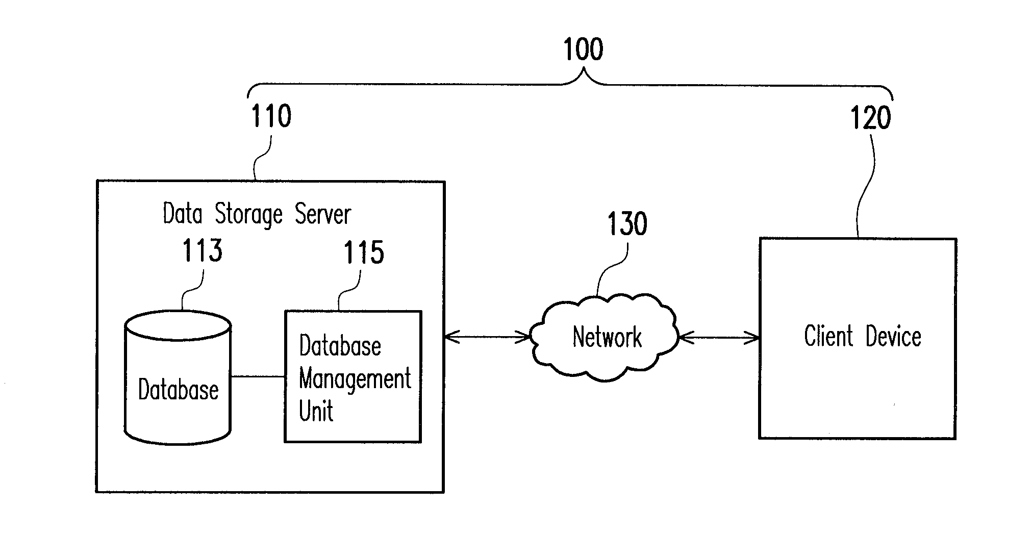 Method for processing and verifying remote dynamic data, system using the same, and computer-readable medium