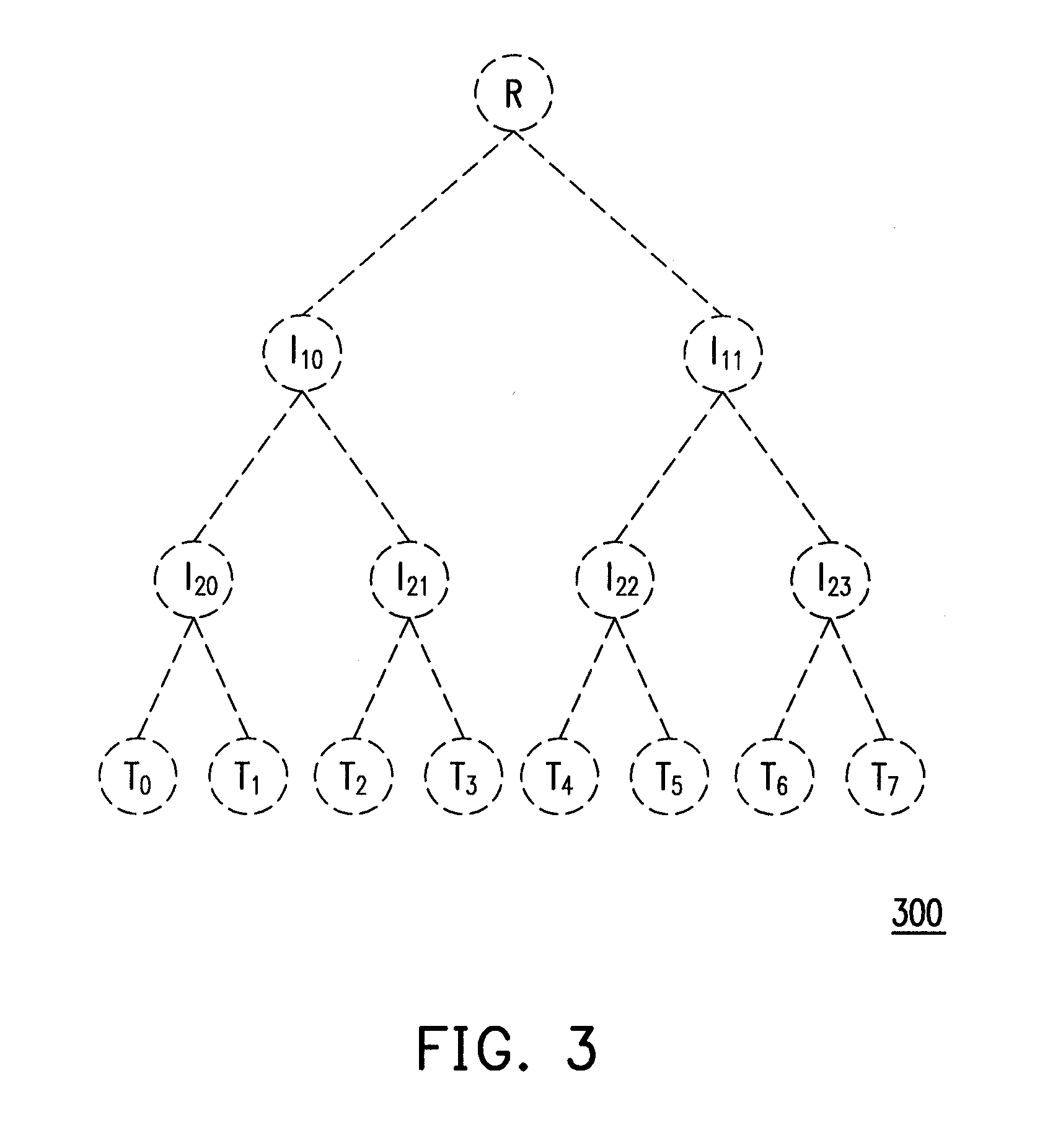 Method for processing and verifying remote dynamic data, system using the same, and computer-readable medium