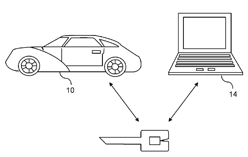 Threat mitigation in a vehicle-to-vehicle communication network