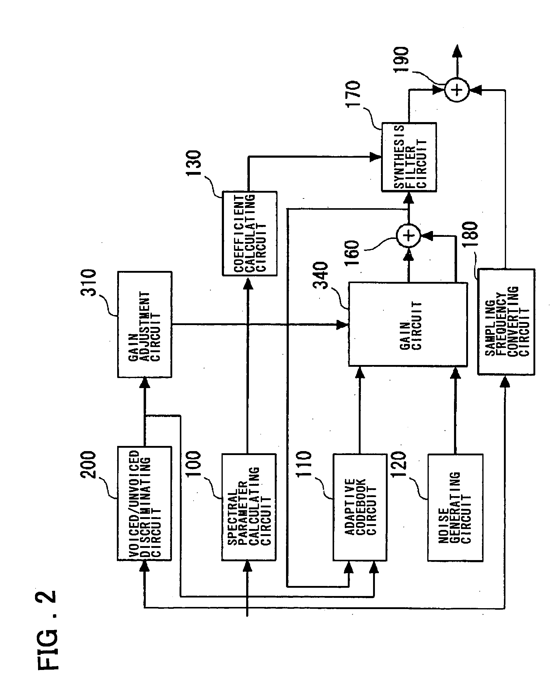 Band extending apparatus and method