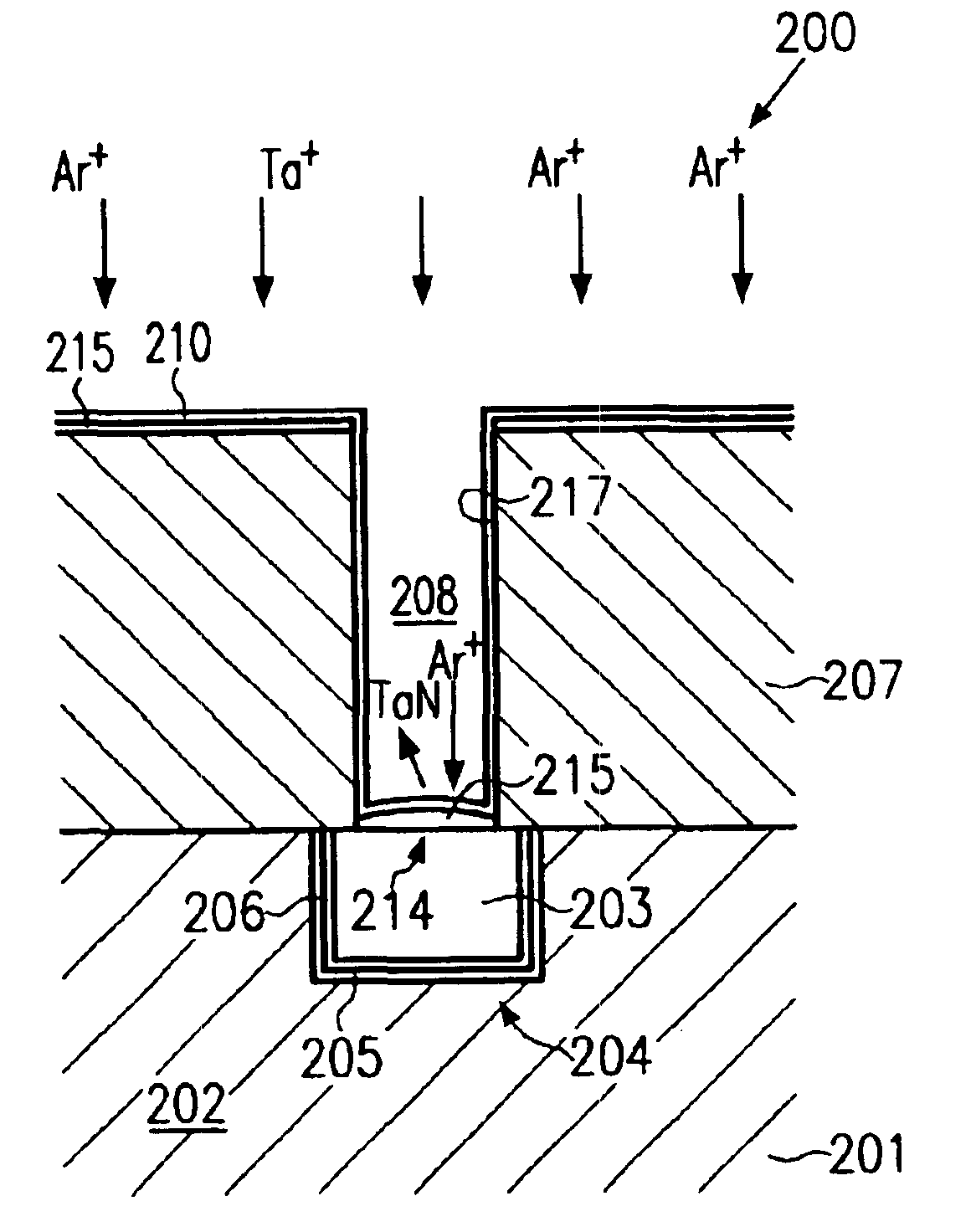 Method of forming a conductive barrier layer having improved adhesion and resitivity characteristics