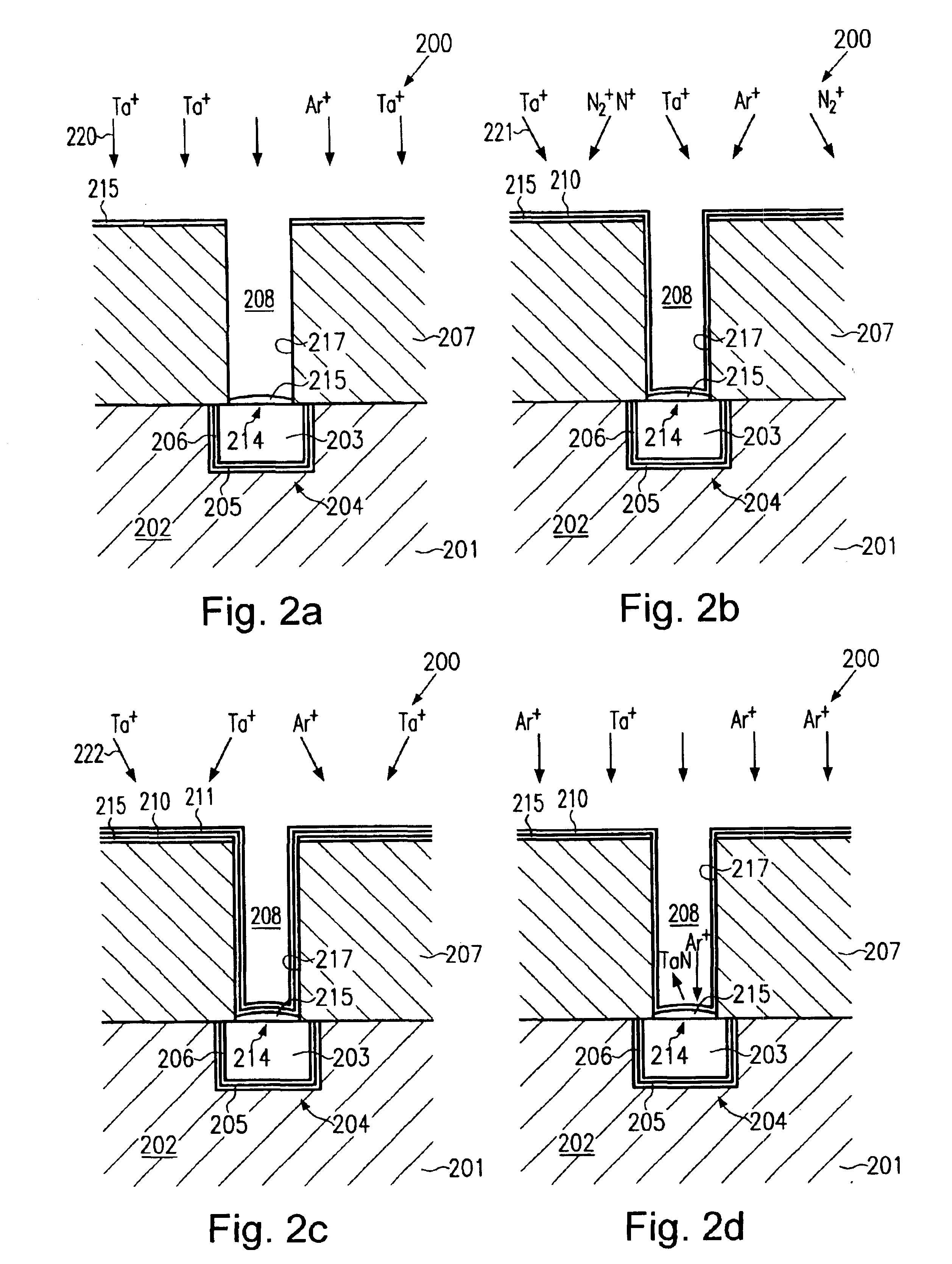 Method of forming a conductive barrier layer having improved adhesion and resitivity characteristics
