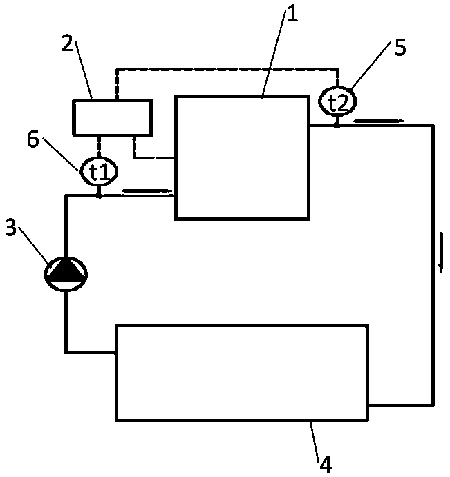 A control system for controlling the maximum temperature of an energy storage water tank and its control method