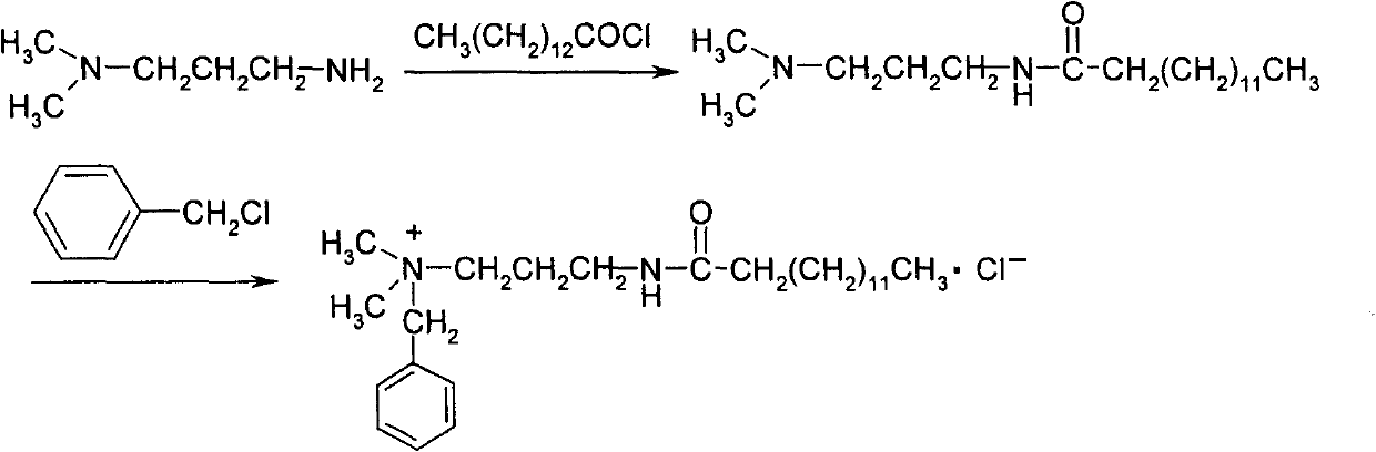 Method for synthesizing benzyldimethyl[3-(myristamide)propyl]ammonium chloride