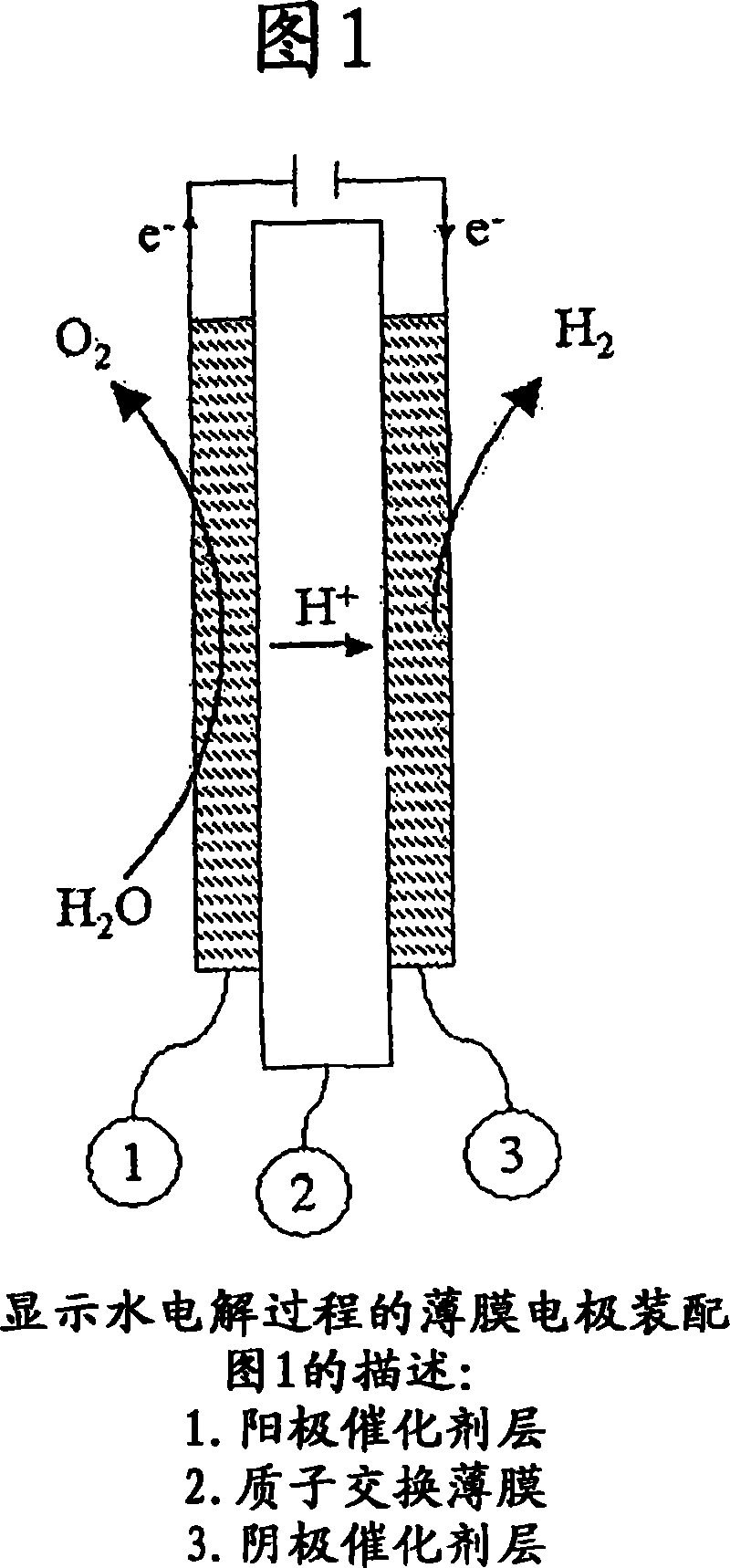 Electrochemical cell stack