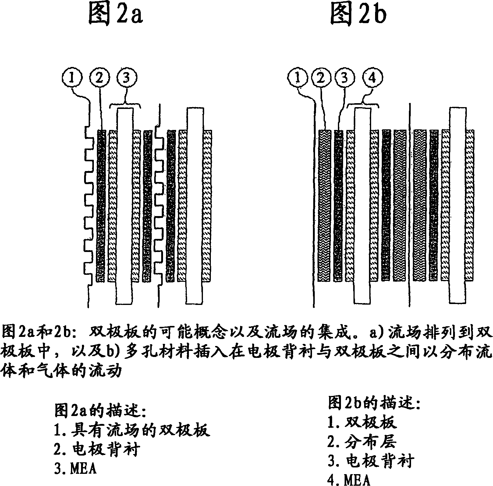 Electrochemical cell stack