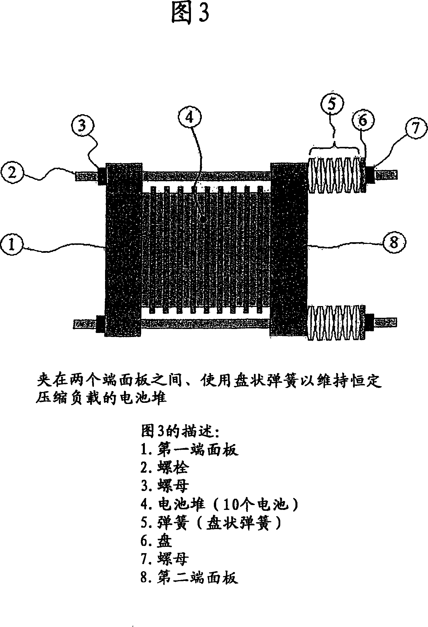 Electrochemical cell stack