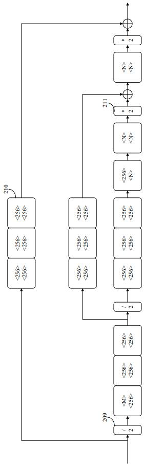 Target detection method, device, equipment and storage medium