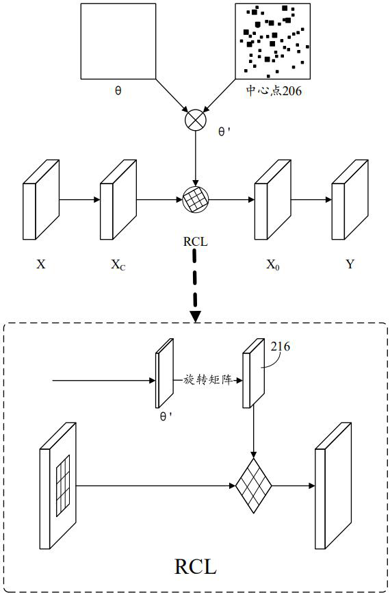 Target detection method, device, equipment and storage medium