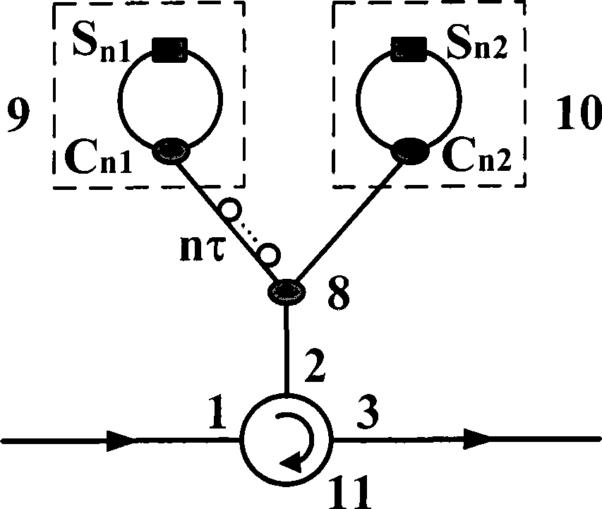 Self-adaptive elastic ring optical buffer for variable length optical packet