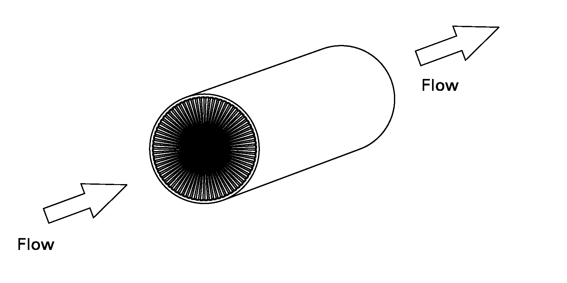 Devices and methods for reducing radiolysis of radioisotopes