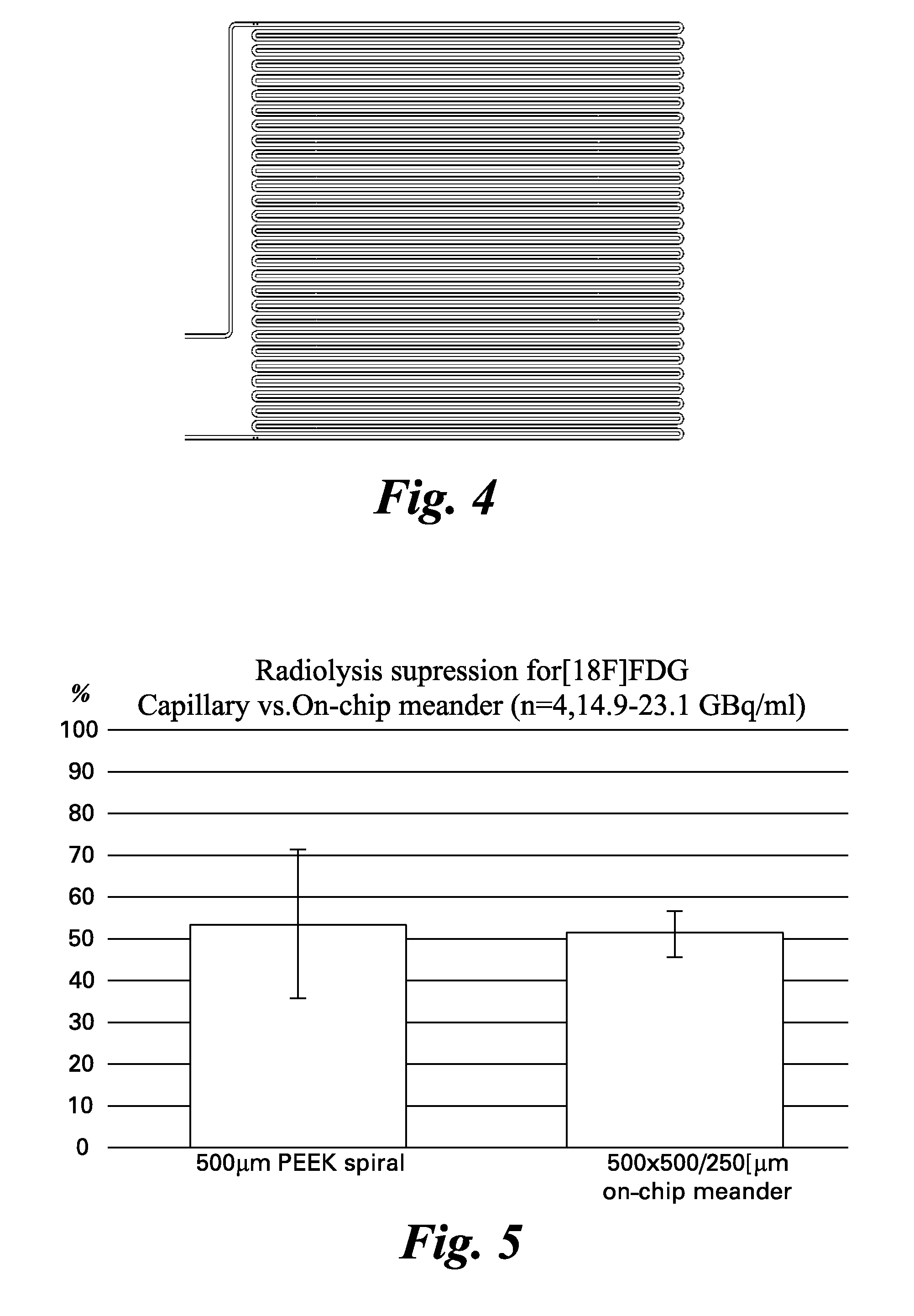 Devices and methods for reducing radiolysis of radioisotopes